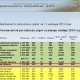 Курские дороги – одни из самых безопасных в России