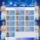 «Динамо» (Курск) озвучило состав на Евролигу
