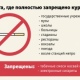 В Курске за курение в общественных местах оштрафовано 738 человек
