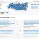 Куряне могут выдвигать инициативы
