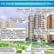 Включение ОДН в состав жилищных услуг хотят отложить