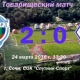 ФК «Авангард» (Курск) переиграл футболистов Сызрани