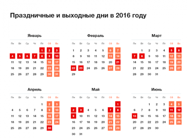 Православный календарь 2016 питание в посты