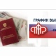 Пенсионный фонд проинформировал курян о выплате пенсии за 10 марта