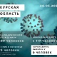В Курской области не выявлено заболевших коронавирусом