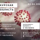 В Курске в инфекционную больницу продолжают поступать пациенты с подозрением на коронавирус