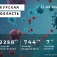 Коронавирус в Курской области. Последние новости на 21 мая