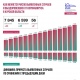 Новые случаи коронавируса выявлены в 5 городах и 9 районах Курской области