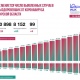 В Курской области за сутки коронавирусом заболело 124 человека