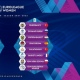 Курское «Динамо» узнало соперниц в Евролиге