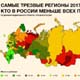 В «рейтинге трезвости» Курская область на 15-м месте