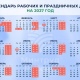 Курянам рассказали, когда выгоднее брать отпуск в 2027 году